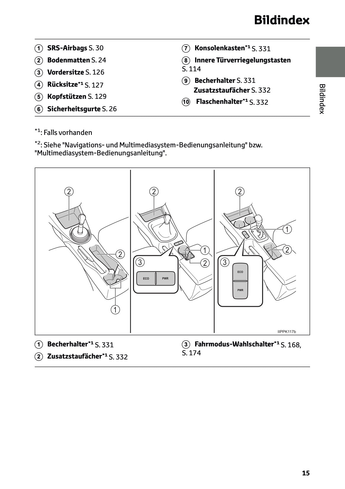 2024-2025 Toyota Hilux Owner's Manual | German