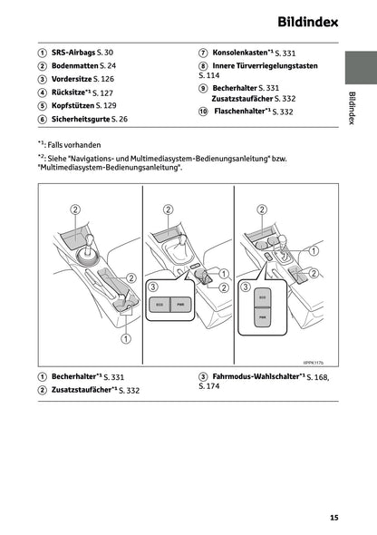 2024-2025 Toyota Hilux Owner's Manual | German