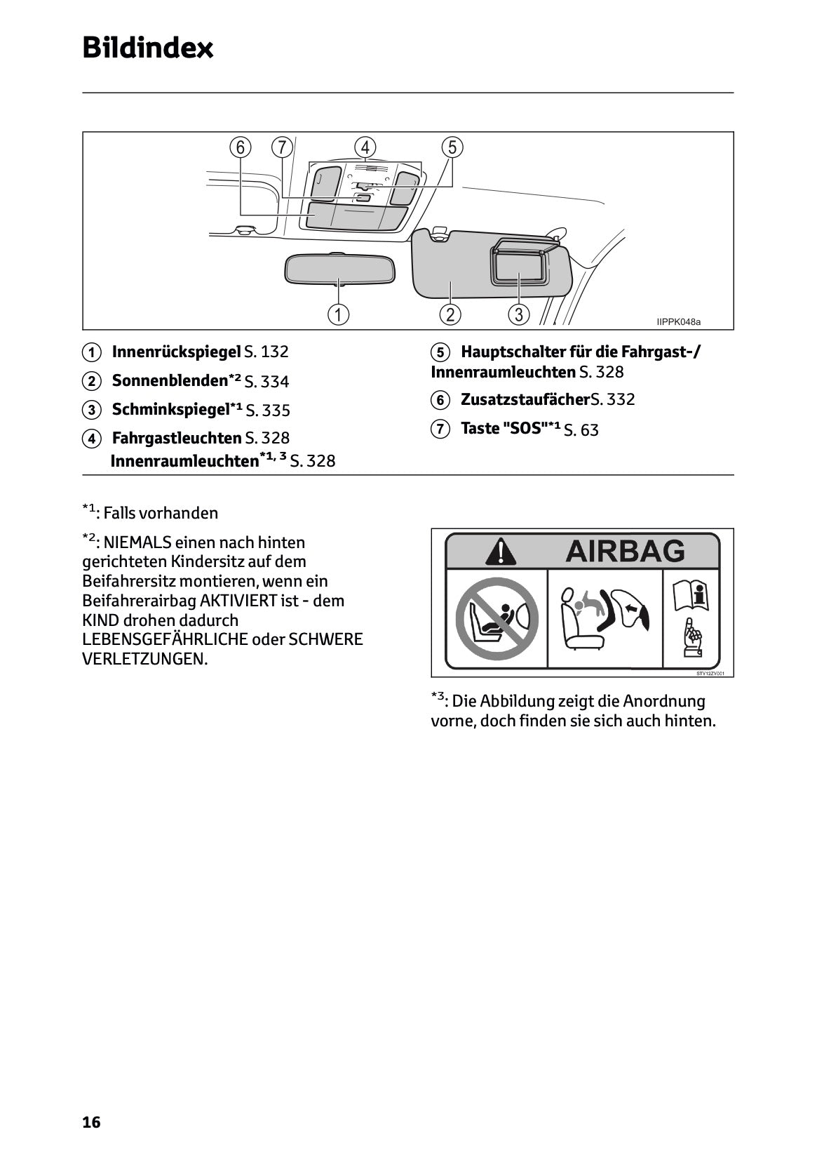 2024-2025 Toyota Hilux Owner's Manual | German