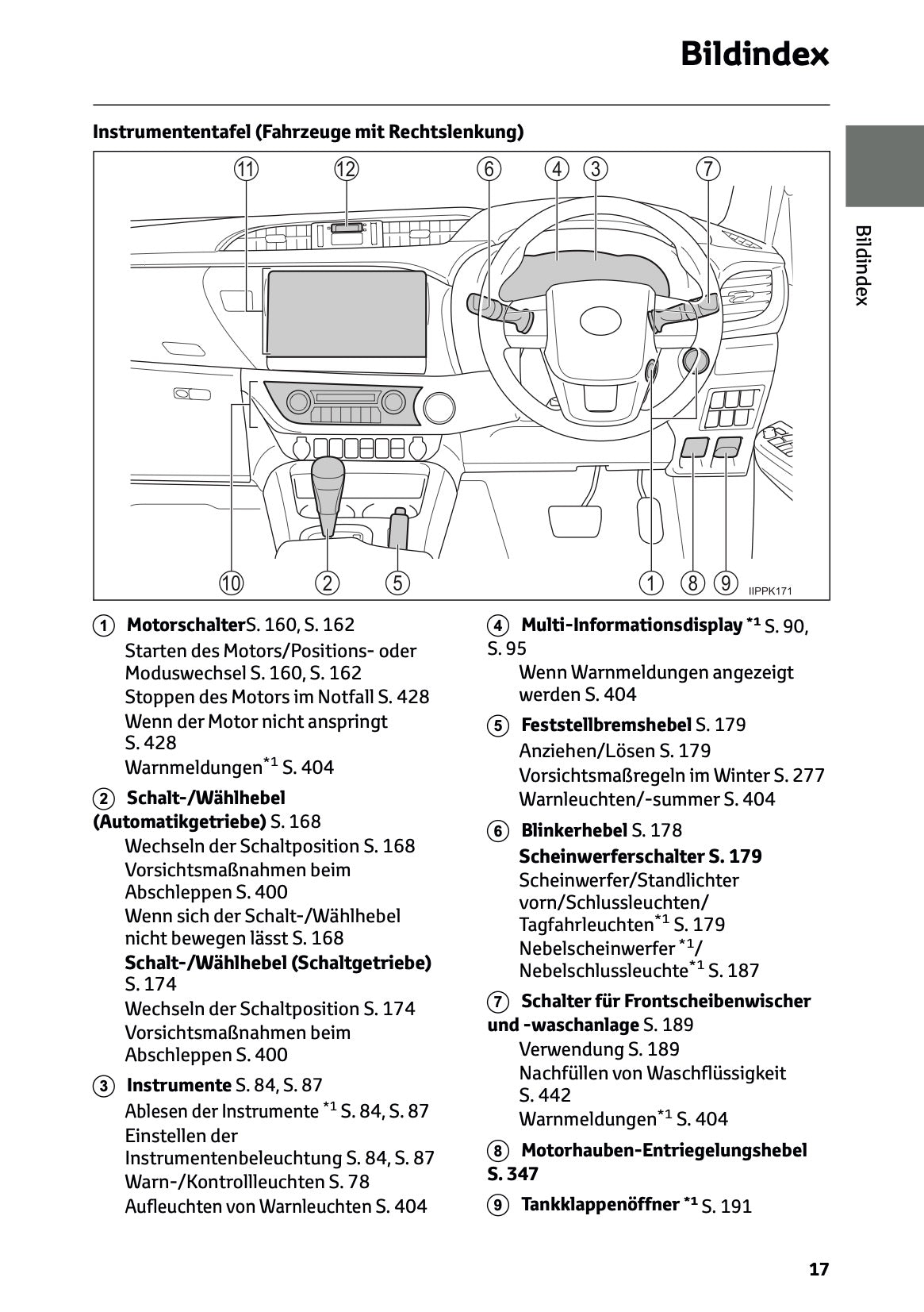 2024-2025 Toyota Hilux Owner's Manual | German