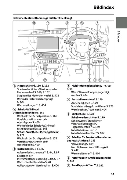 2024-2025 Toyota Hilux Owner's Manual | German