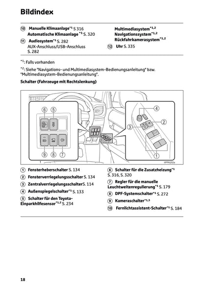2024-2025 Toyota Hilux Owner's Manual | German