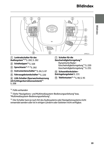 2024-2025 Toyota Hilux Owner's Manual | German