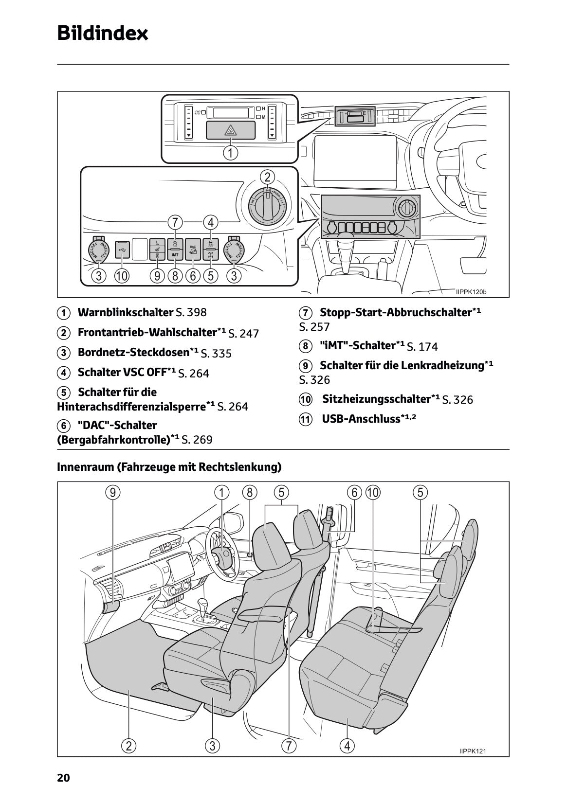 2024-2025 Toyota Hilux Owner's Manual | German