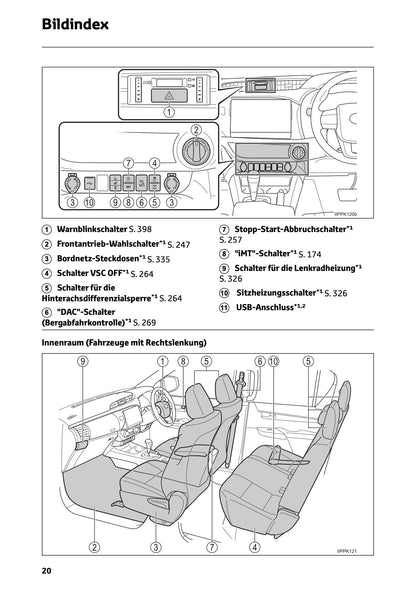 2024-2025 Toyota Hilux Owner's Manual | German