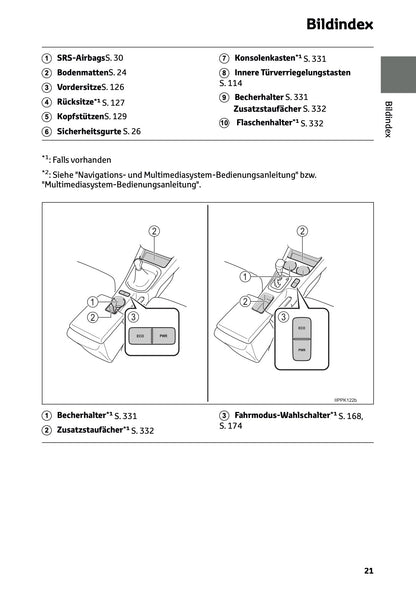 2024-2025 Toyota Hilux Owner's Manual | German