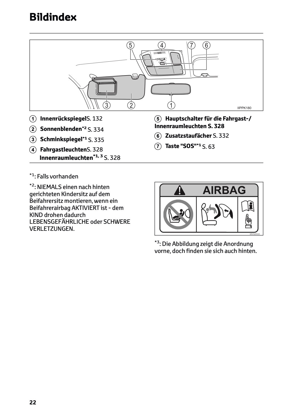 2024-2025 Toyota Hilux Owner's Manual | German