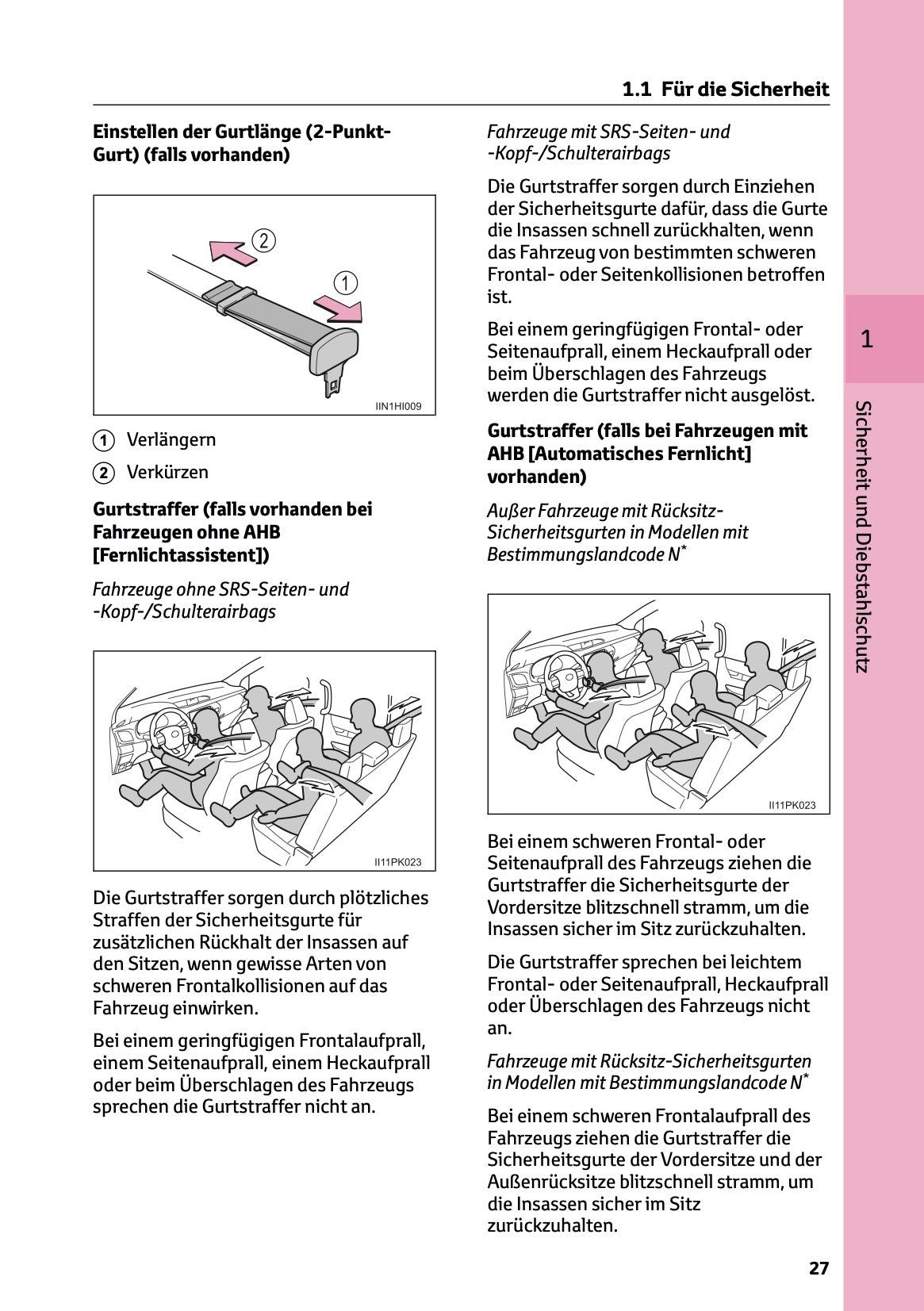 2024-2025 Toyota Hilux Owner's Manual | German
