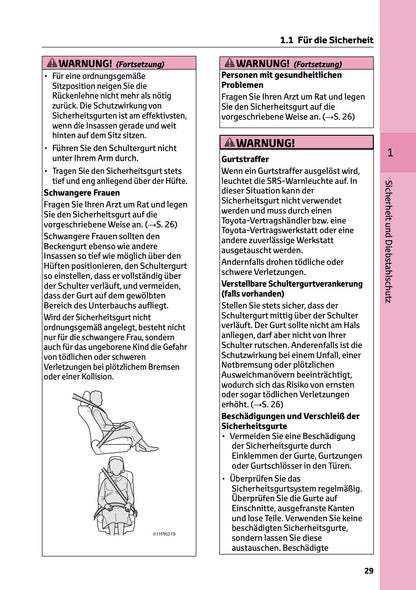 2024-2025 Toyota Hilux Owner's Manual | German