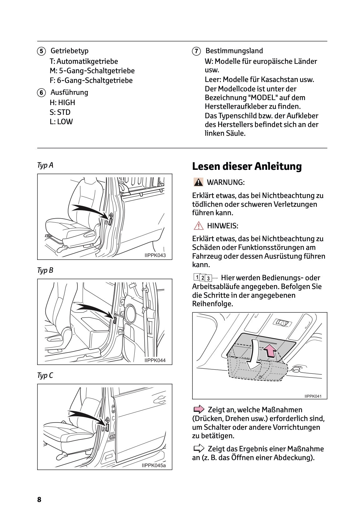 2024-2025 Toyota Hilux Owner's Manual | German