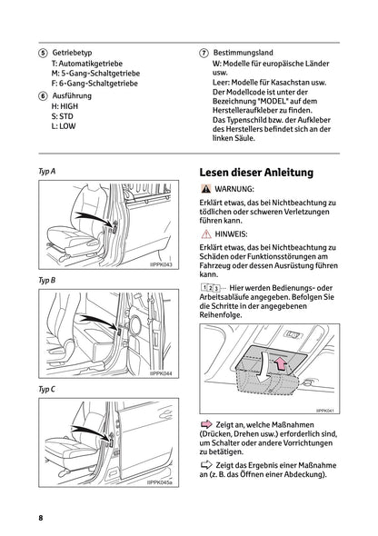 2024-2025 Toyota Hilux Owner's Manual | German