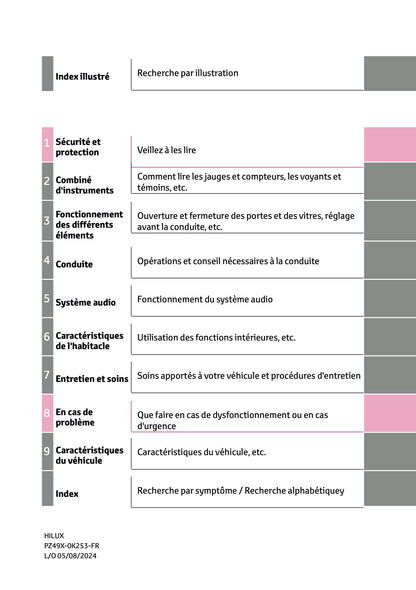 2024-2025 Toyota Hilux Manuel du propriétaire | Français