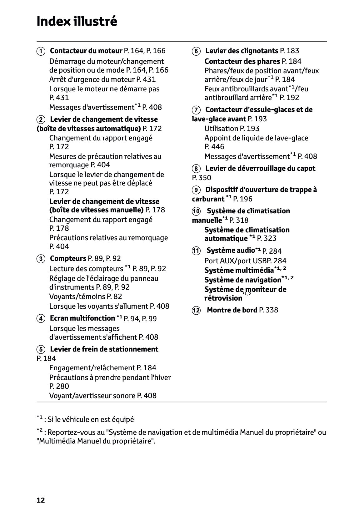 2024-2025 Toyota Hilux Manuel du propriétaire | Français