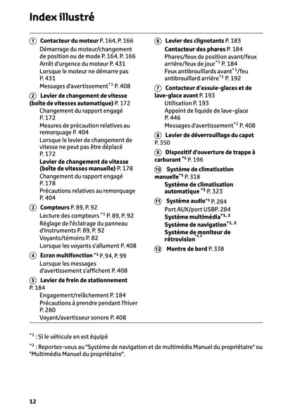2024-2025 Toyota Hilux Manuel du propriétaire | Français