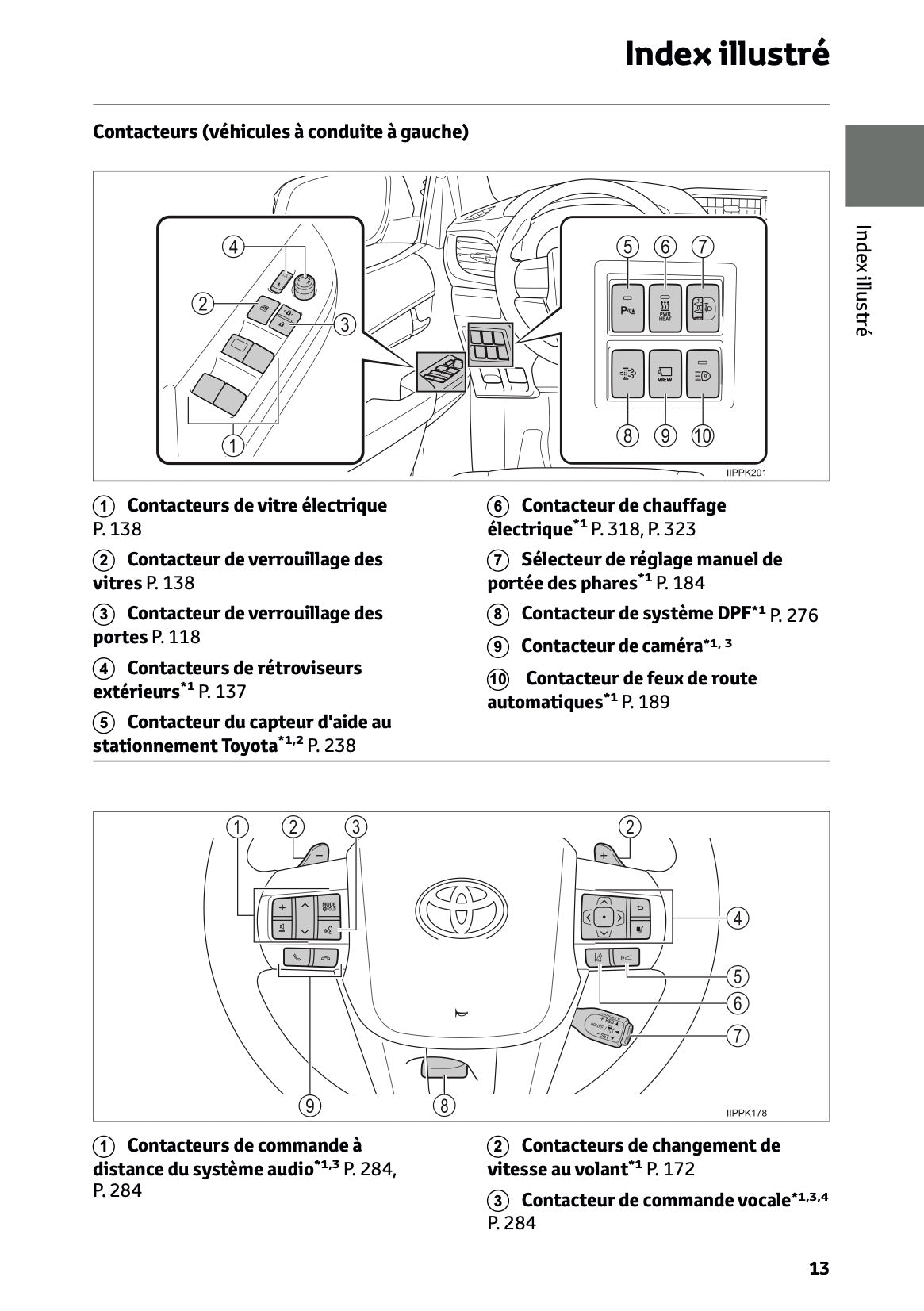 2024-2025 Toyota Hilux Manuel du propriétaire | Français