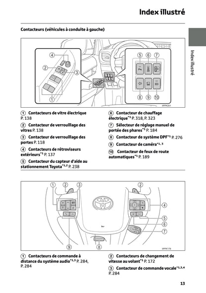 2024-2025 Toyota Hilux Manuel du propriétaire | Français