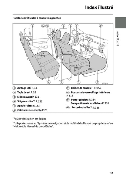 2024-2025 Toyota Hilux Manuel du propriétaire | Français