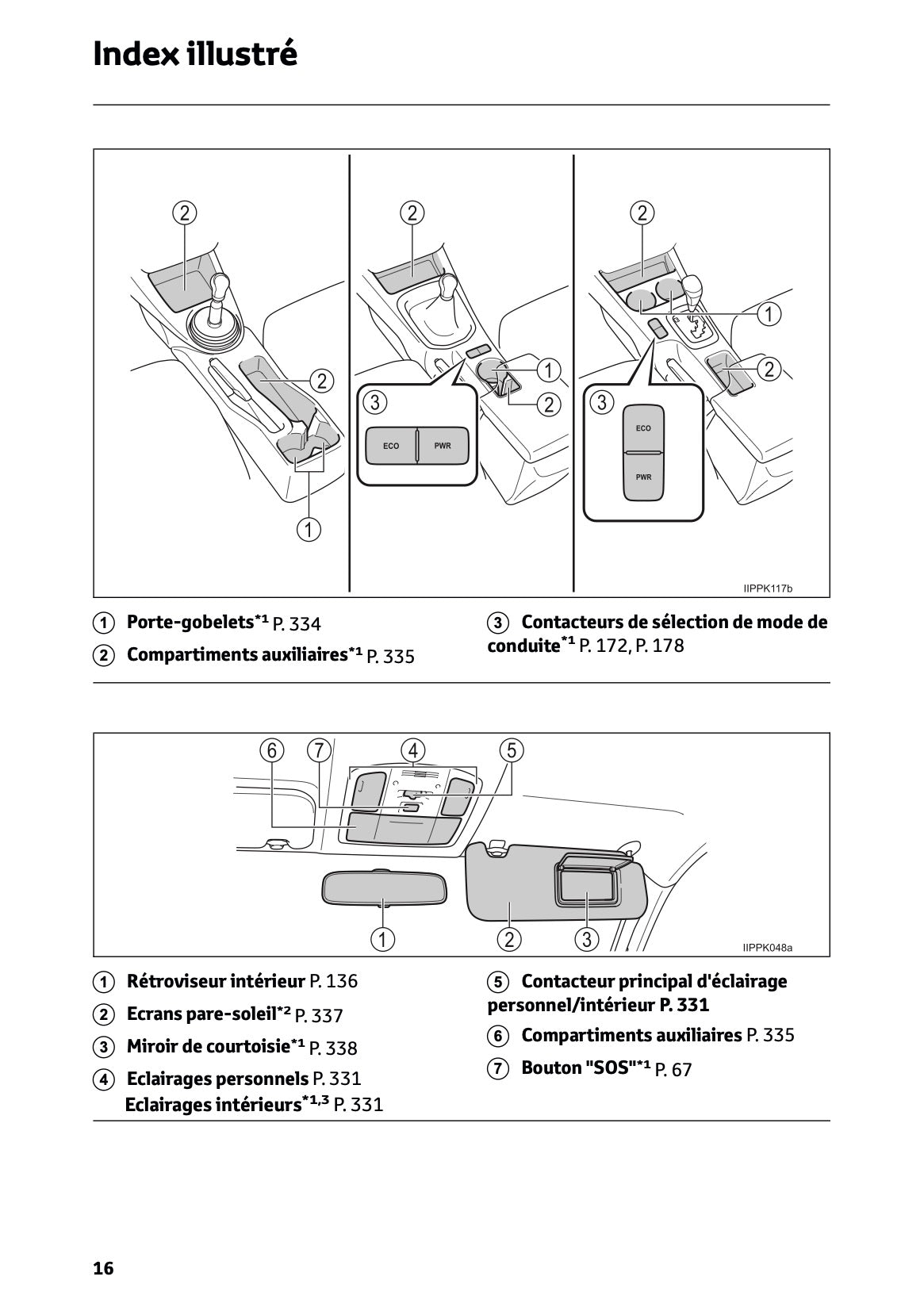 2024-2025 Toyota Hilux Manuel du propriétaire | Français