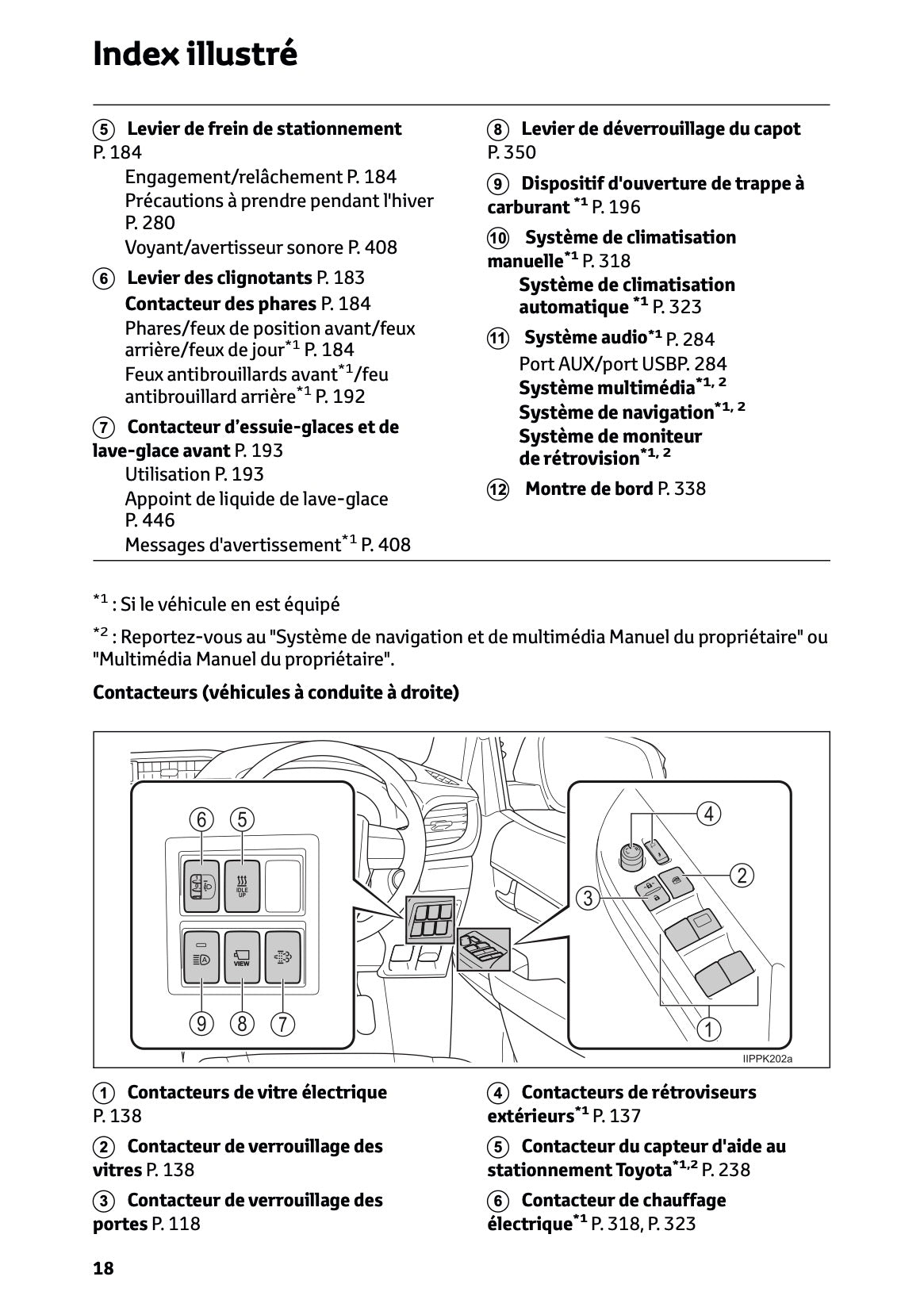 2024-2025 Toyota Hilux Manuel du propriétaire | Français