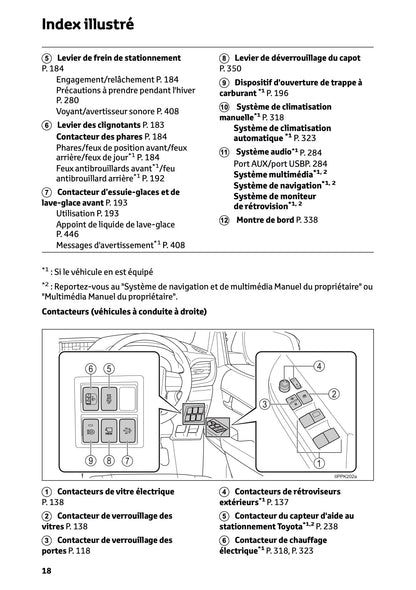 2024-2025 Toyota Hilux Manuel du propriétaire | Français