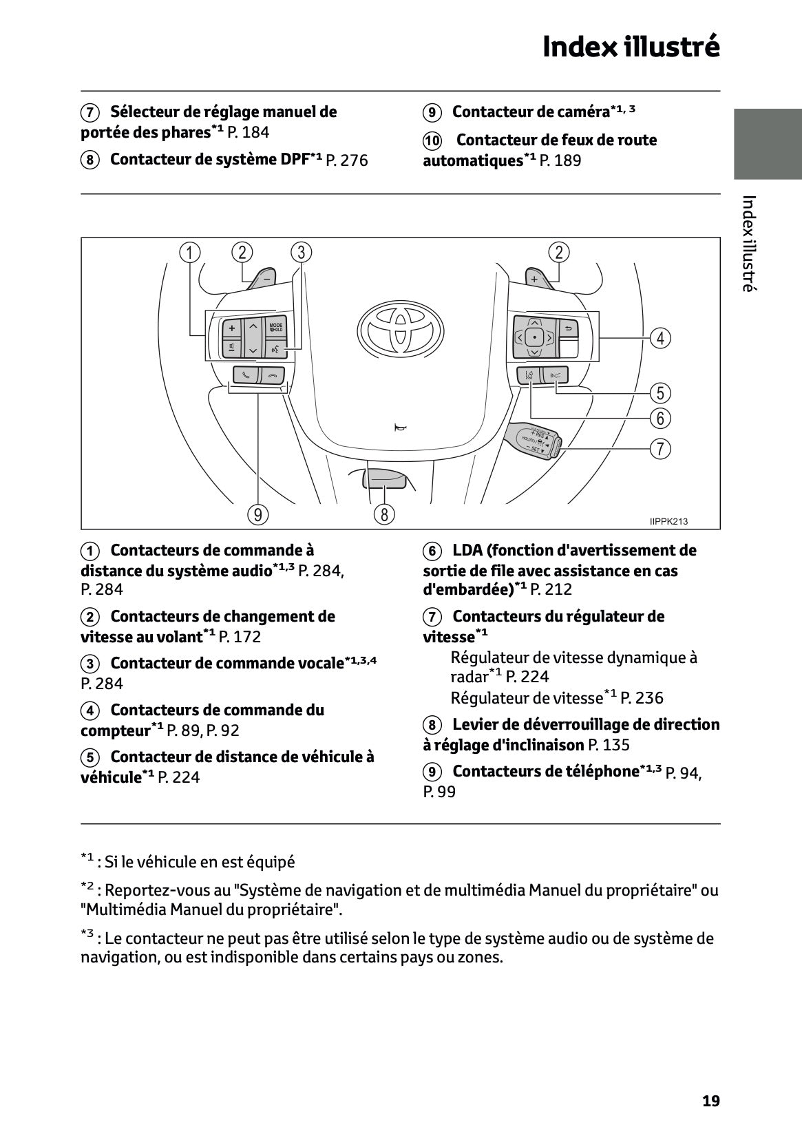 2024-2025 Toyota Hilux Manuel du propriétaire | Français