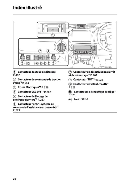 2024-2025 Toyota Hilux Manuel du propriétaire | Français