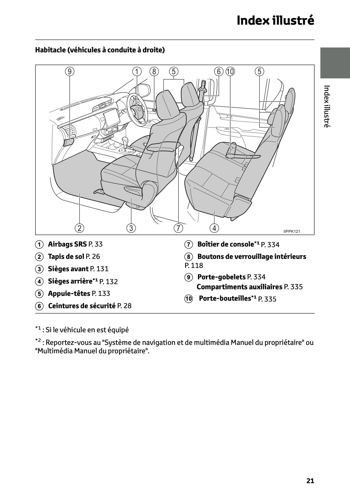2024-2025 Toyota Hilux Manuel du propriétaire | Français