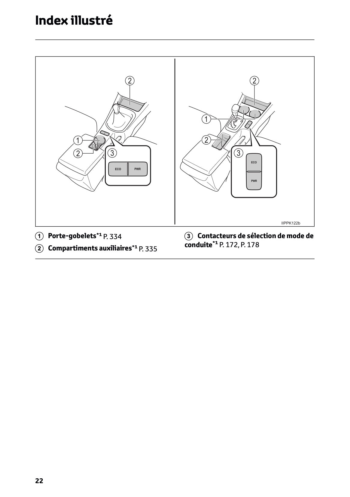 2024-2025 Toyota Hilux Manuel du propriétaire | Français