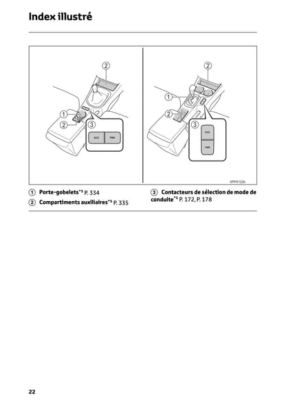 2024-2025 Toyota Hilux Manuel du propriétaire | Français