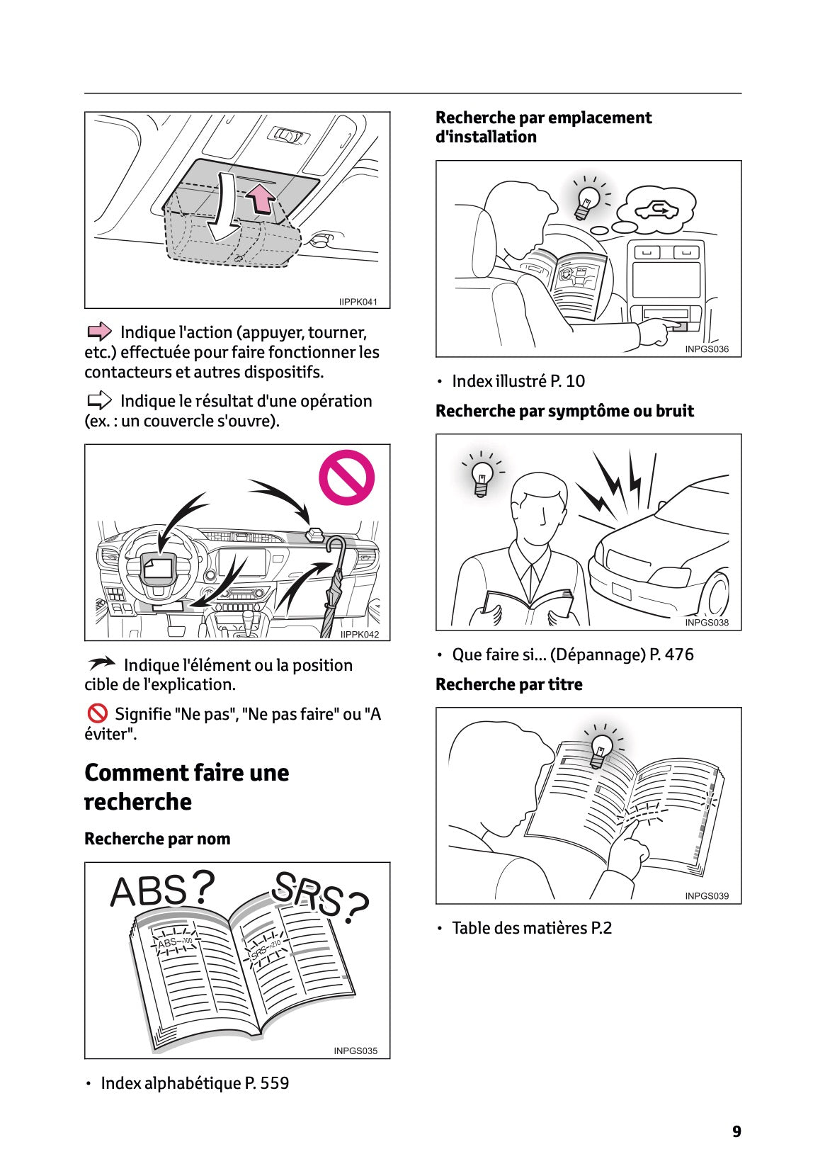 2024-2025 Toyota Hilux Manuel du propriétaire | Français