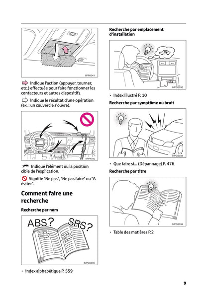 2024-2025 Toyota Hilux Manuel du propriétaire | Français