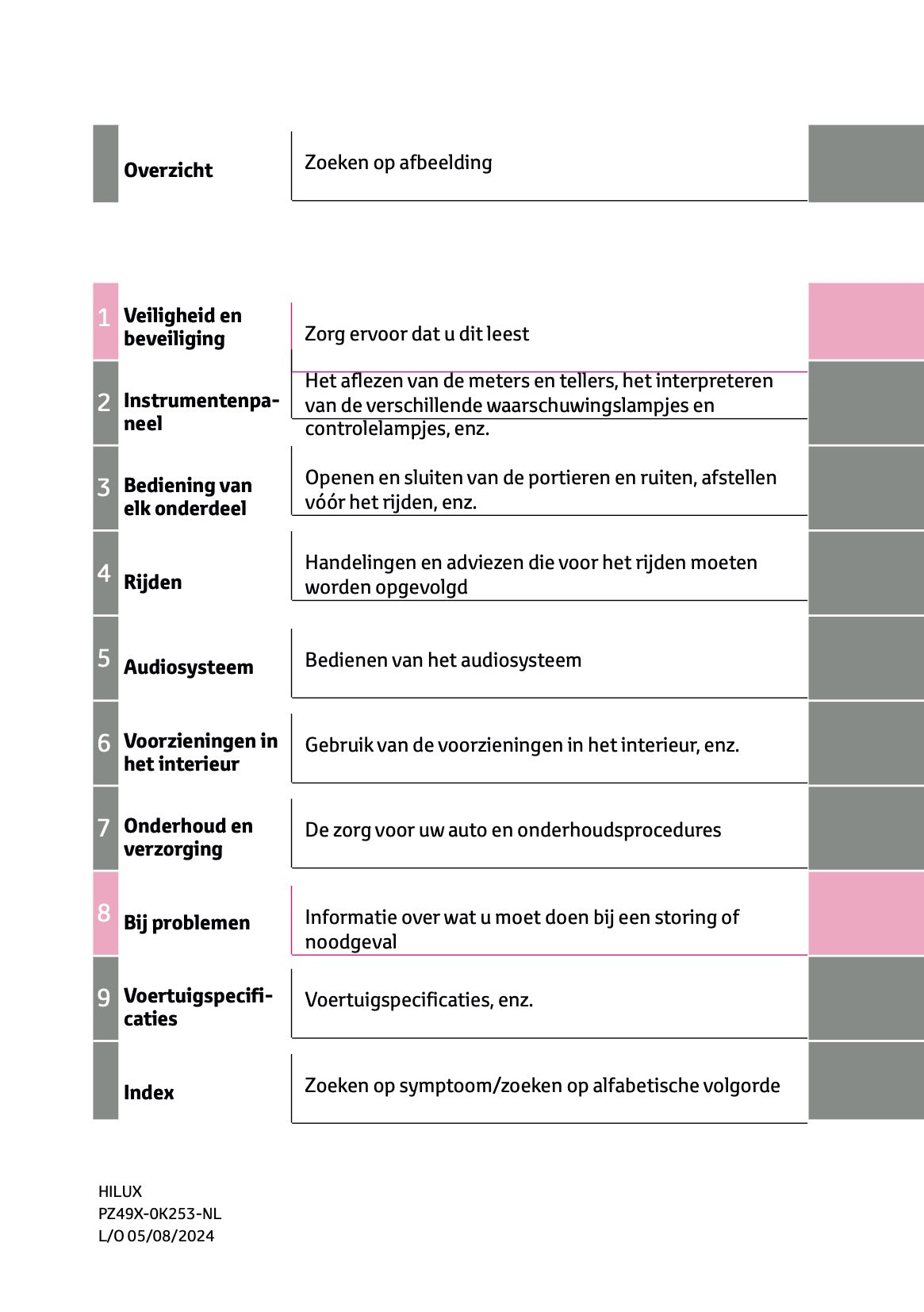 2024-2025 Toyota Hilux Owner's Manual | Dutch