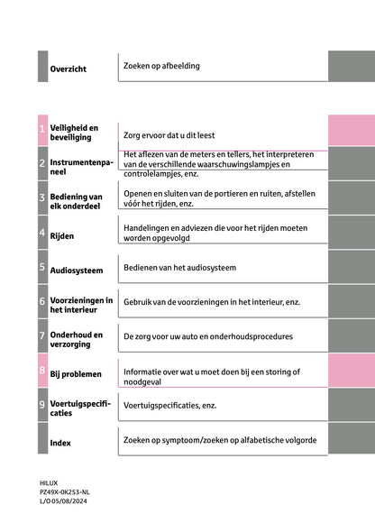 2024-2025 Toyota Hilux Owner's Manual | Dutch