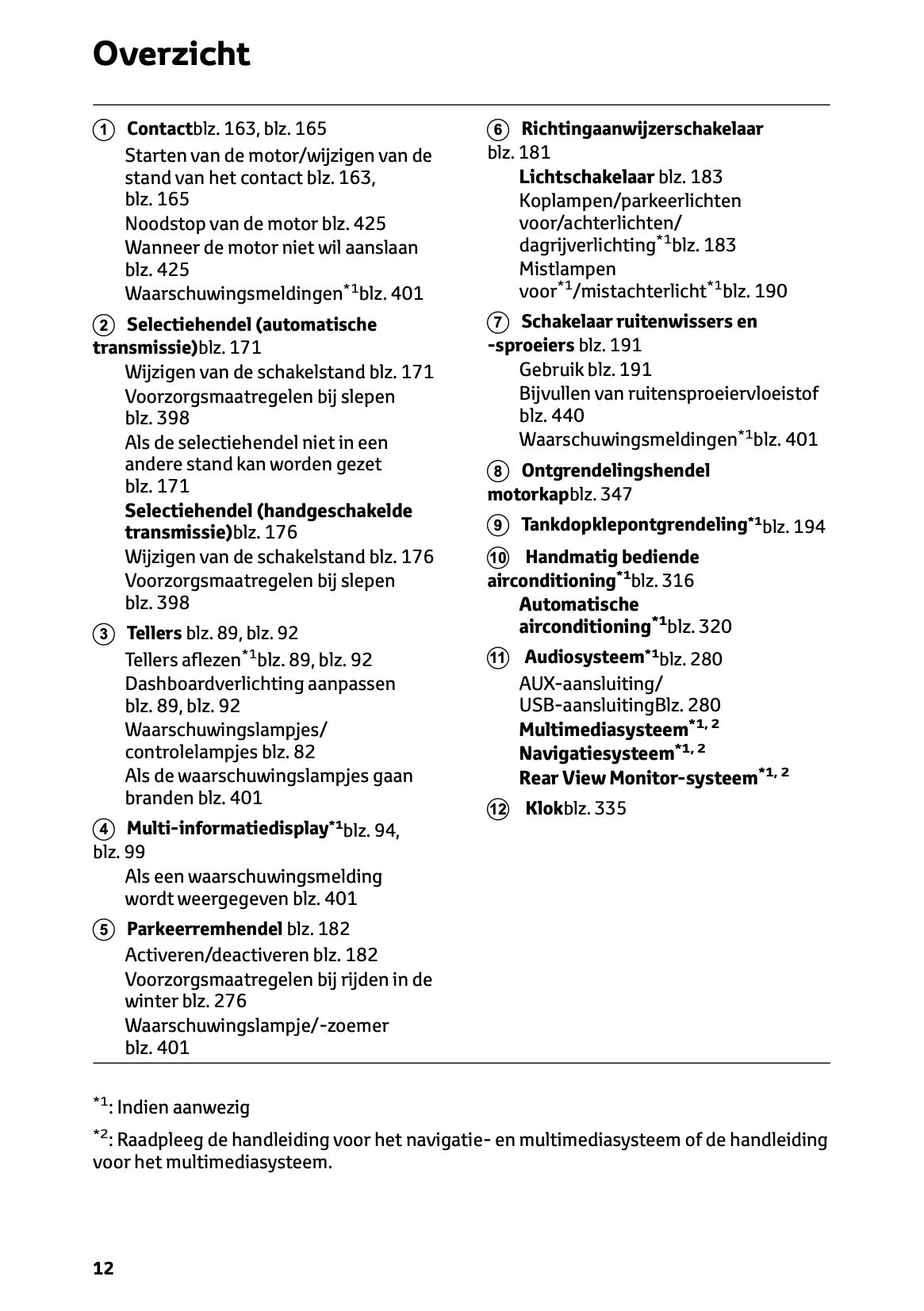 2024-2025 Toyota Hilux Owner's Manual | Dutch