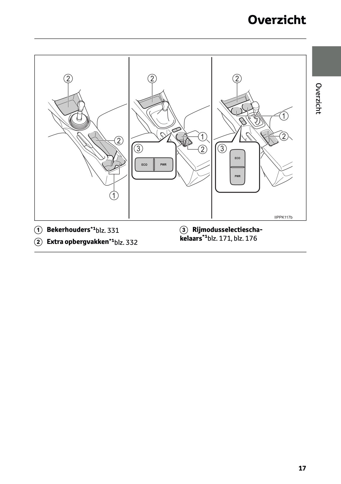 2024-2025 Toyota Hilux Owner's Manual | Dutch