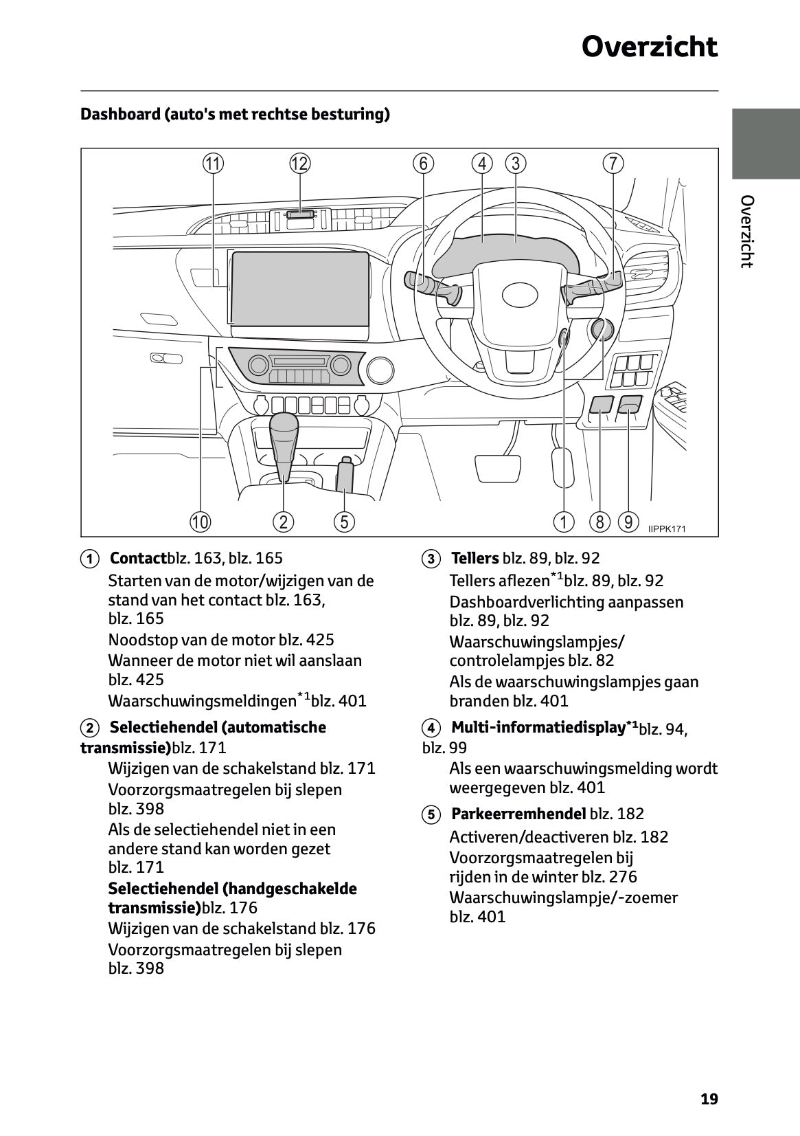 2024-2025 Toyota Hilux Owner's Manual | Dutch
