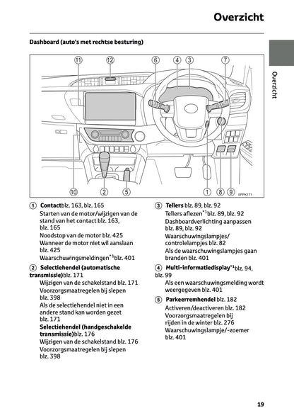 2024-2025 Toyota Hilux Owner's Manual | Dutch