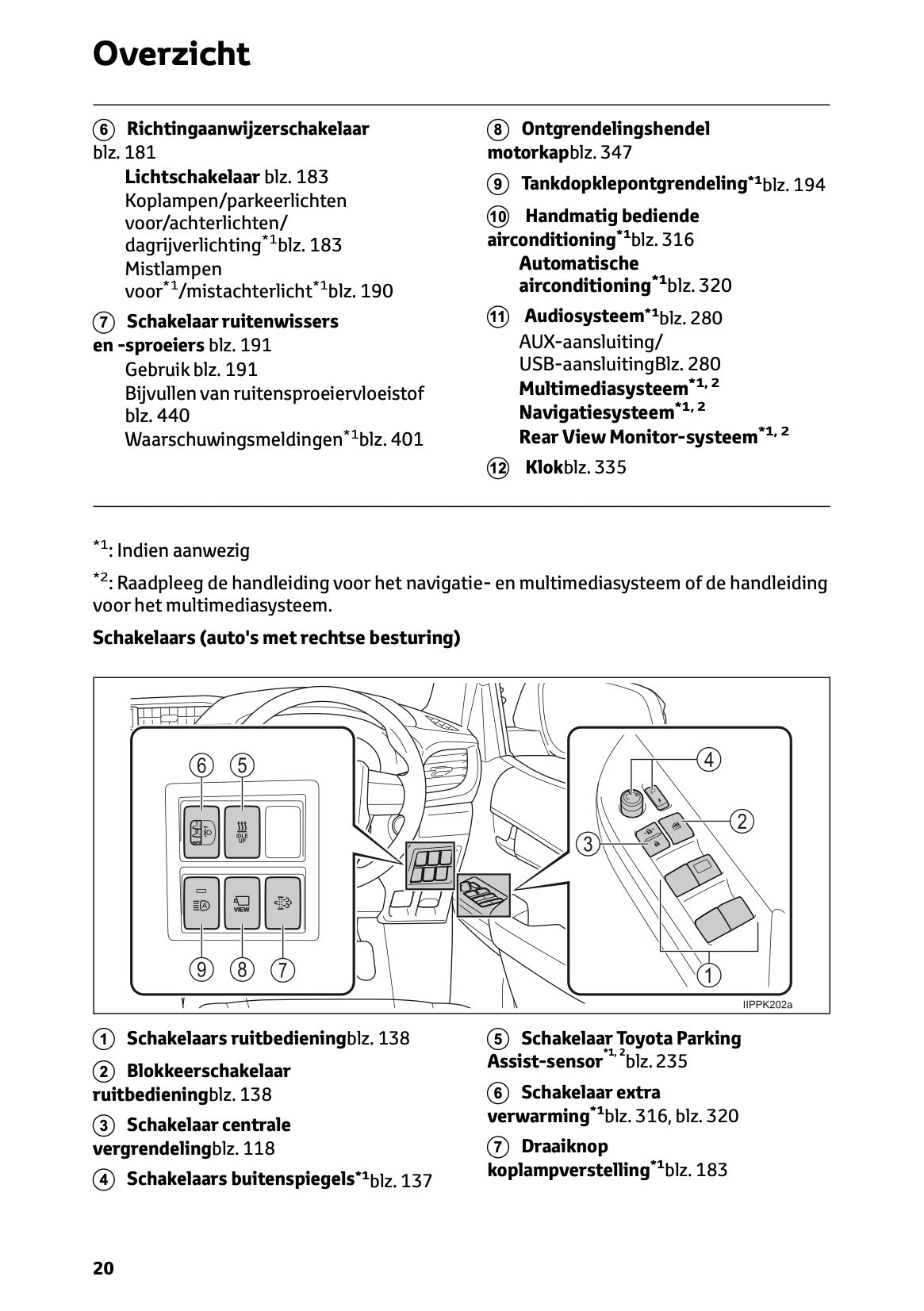 2024-2025 Toyota Hilux Owner's Manual | Dutch