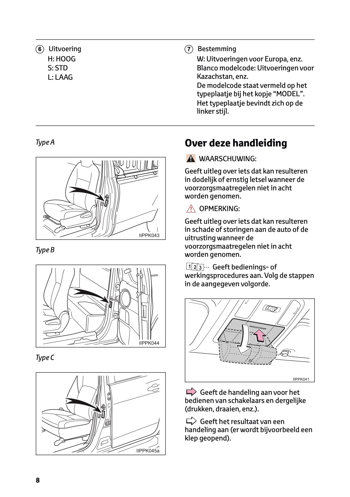 2024-2025 Toyota Hilux Owner's Manual | Dutch
