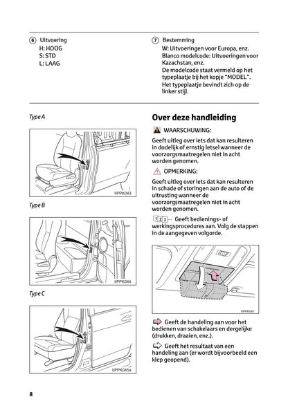 2024-2025 Toyota Hilux Owner's Manual | Dutch