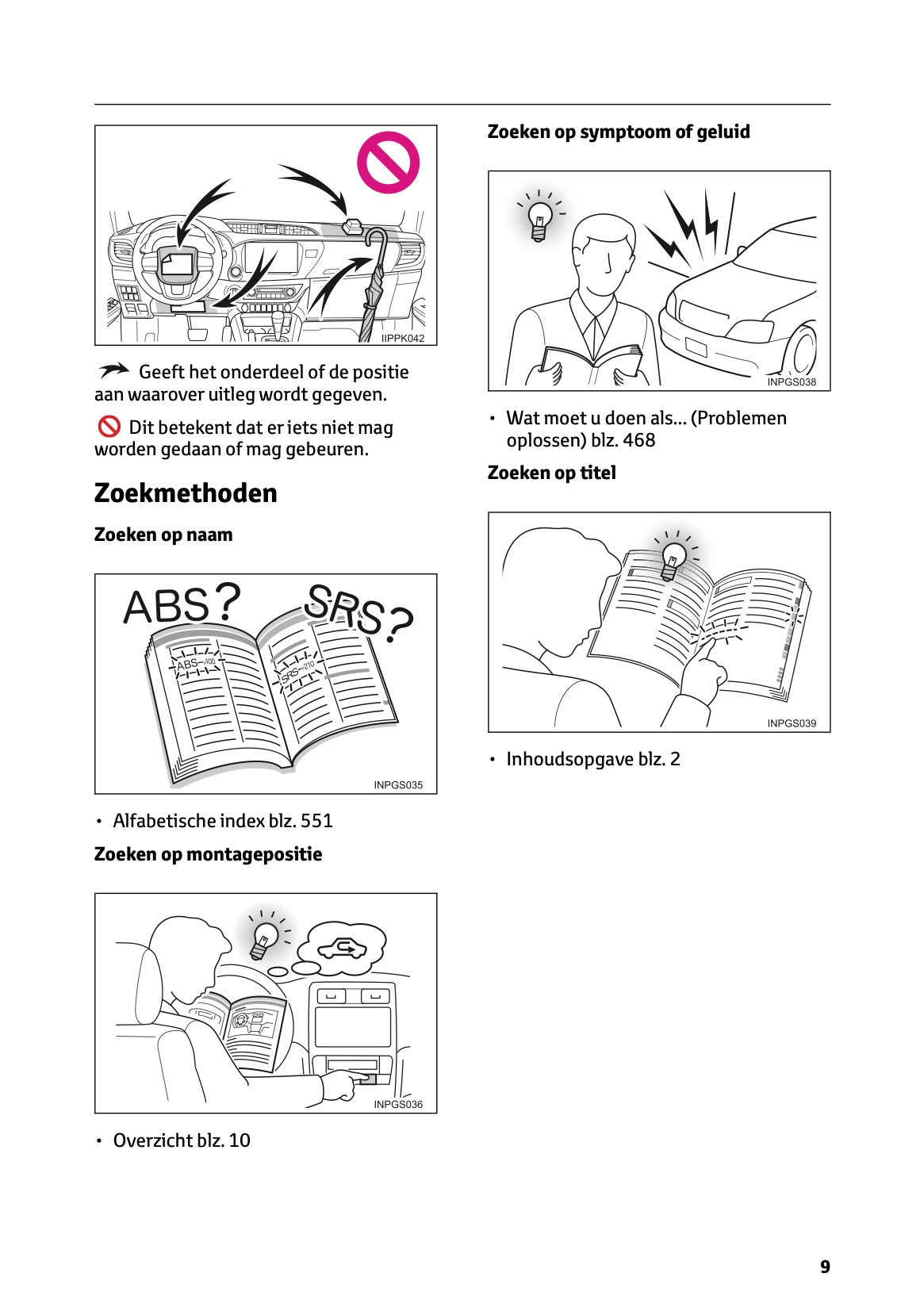 2024-2025 Toyota Hilux Owner's Manual | Dutch