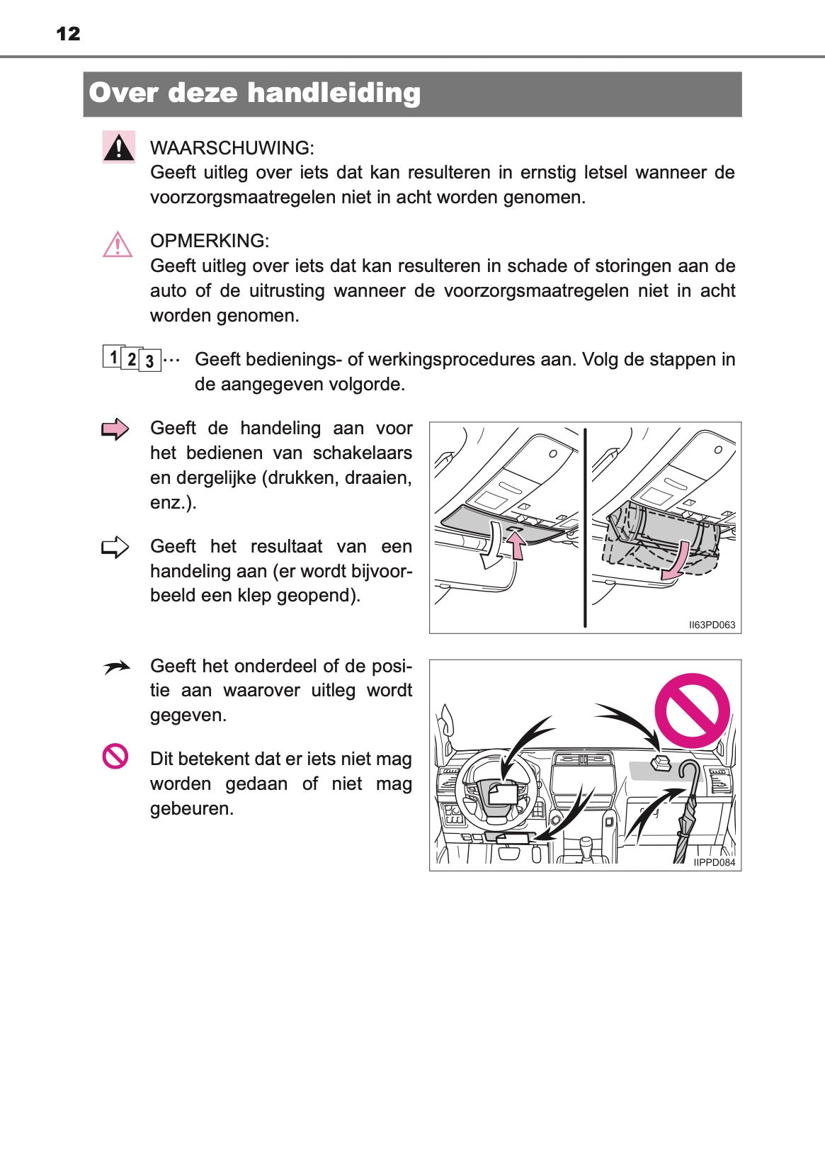 2020-2021 Toyota Land Cruiser 150 Owner's Manual | Dutch