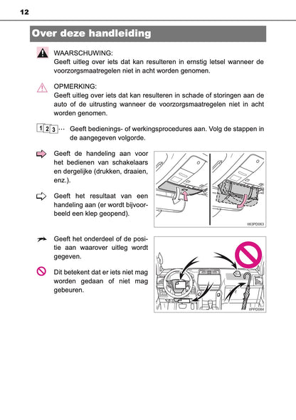2020-2021 Toyota Land Cruiser 150 Owner's Manual | Dutch