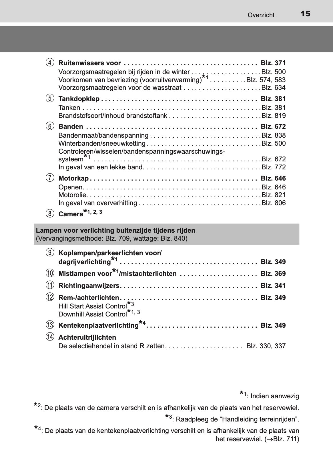 2020-2021 Toyota Land Cruiser 150 Owner's Manual | Dutch
