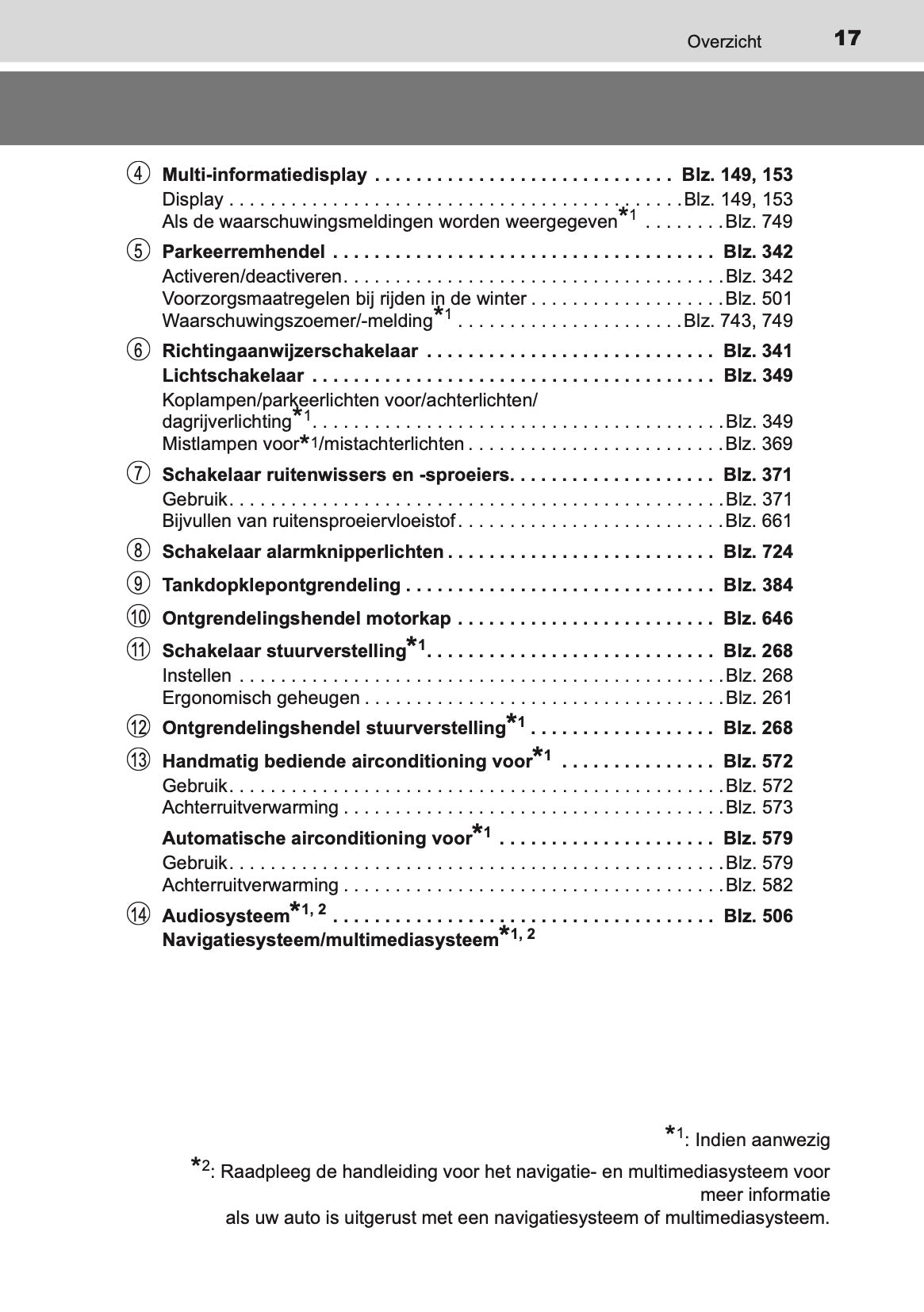 2020-2021 Toyota Land Cruiser 150 Owner's Manual | Dutch