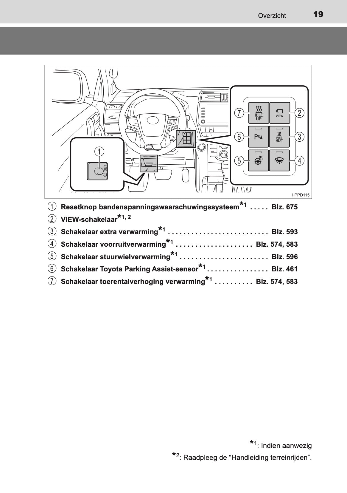 2020-2021 Toyota Land Cruiser 150 Owner's Manual | Dutch