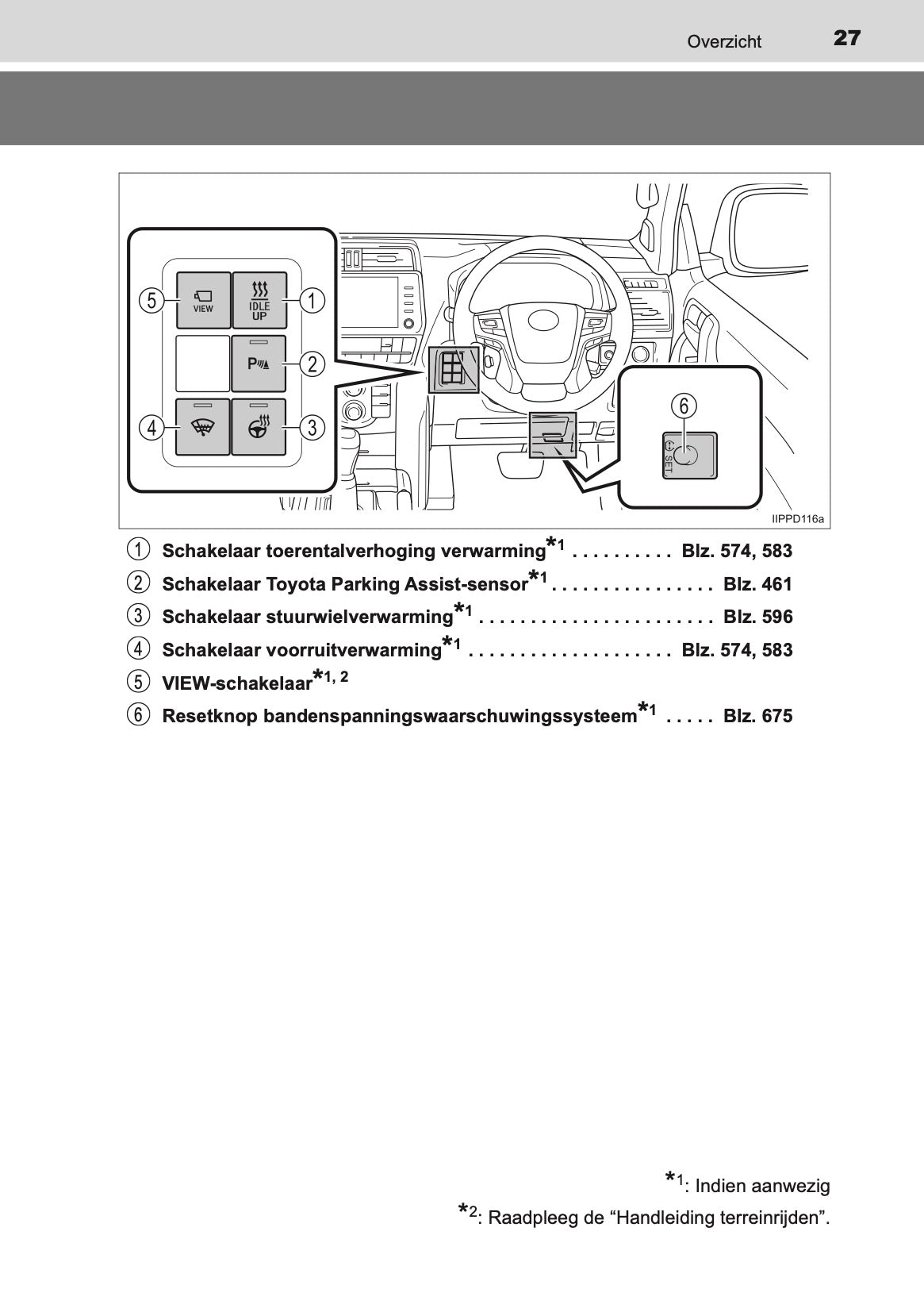 2020-2021 Toyota Land Cruiser 150 Owner's Manual | Dutch