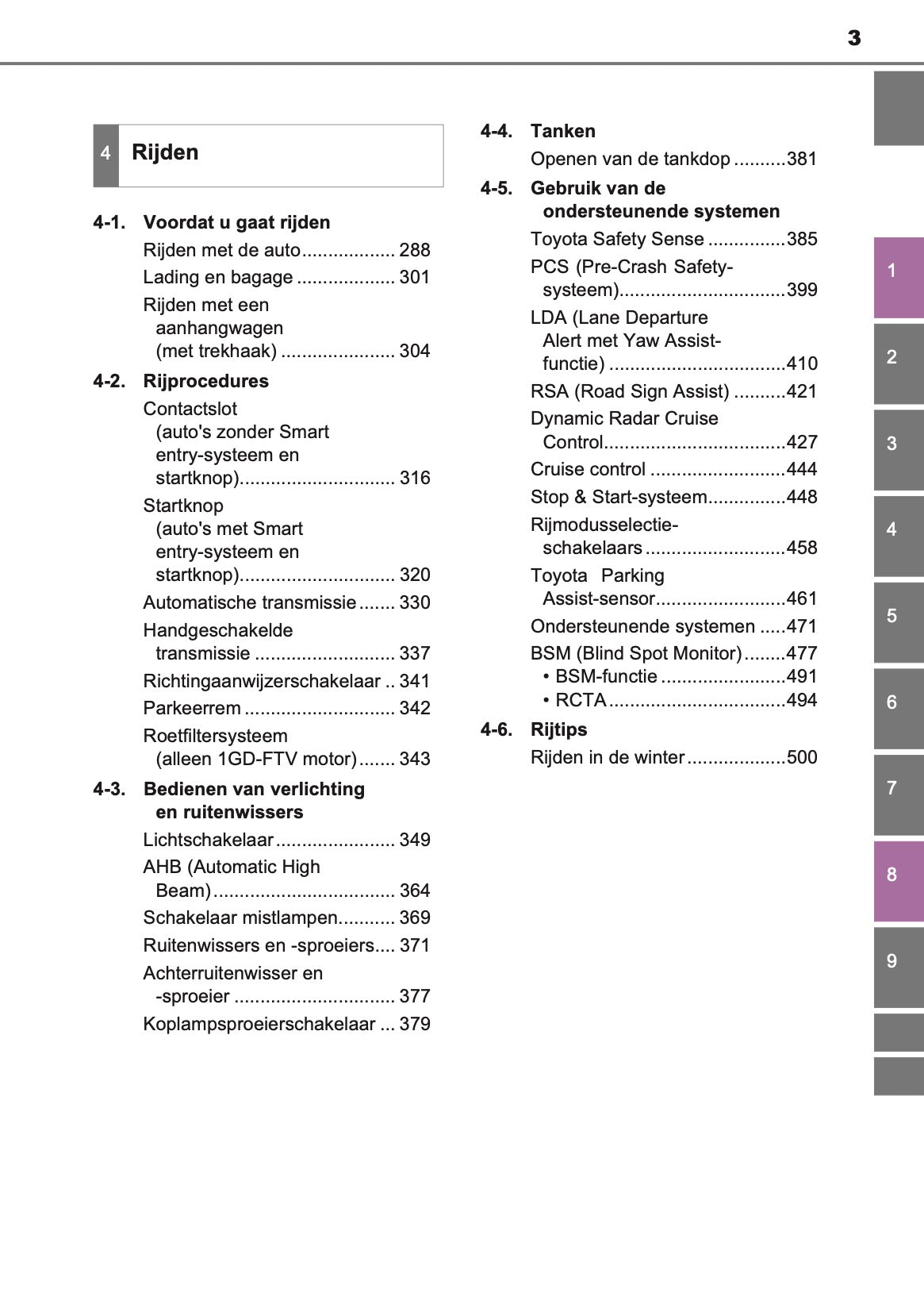 2020-2021 Toyota Land Cruiser 150 Owner's Manual | Dutch