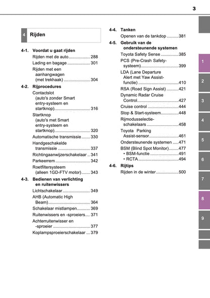 2020-2021 Toyota Land Cruiser 150 Owner's Manual | Dutch