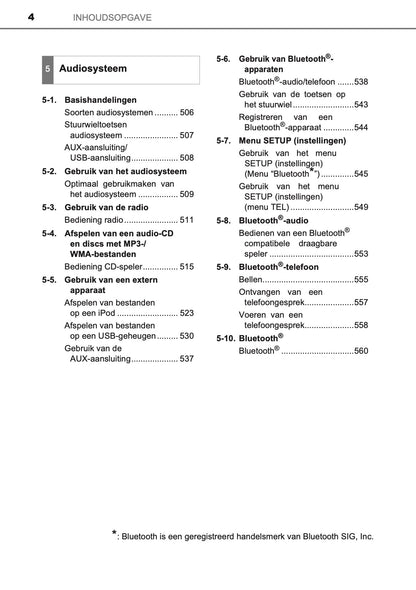 2020-2021 Toyota Land Cruiser 150 Owner's Manual | Dutch